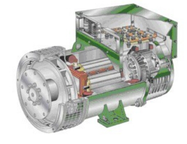 广水发电机内部结构图